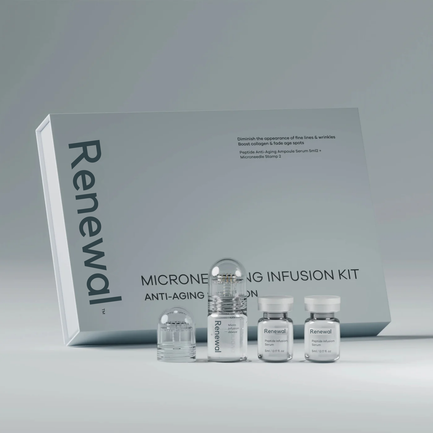 Renewal™ Microneedling Infusion Kit