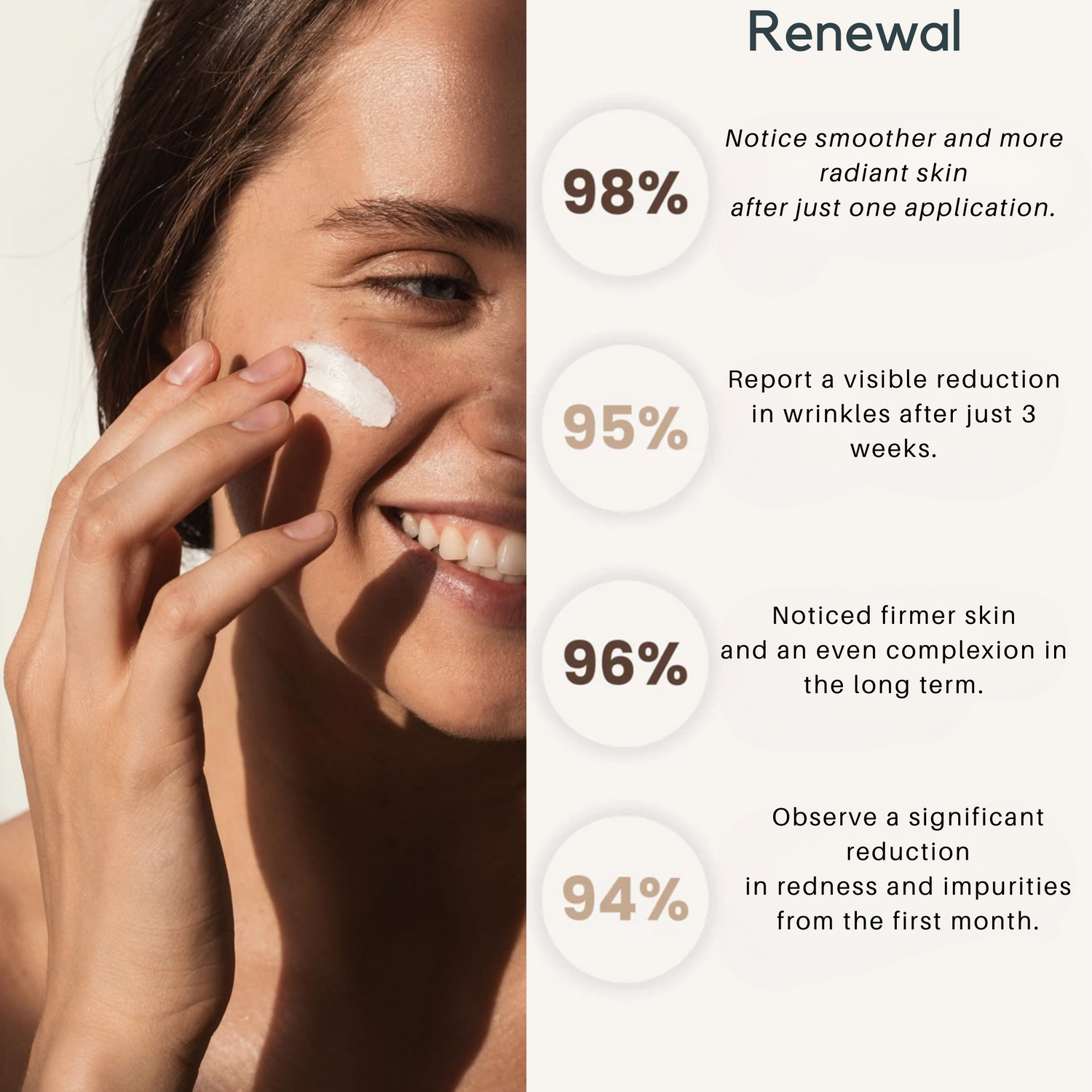 Renewal™ Retinol Collagen Complex – Day & Night Cream